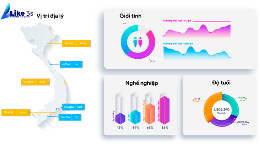  những điều khi mới bắt đầu xây dựng kênh Instagram